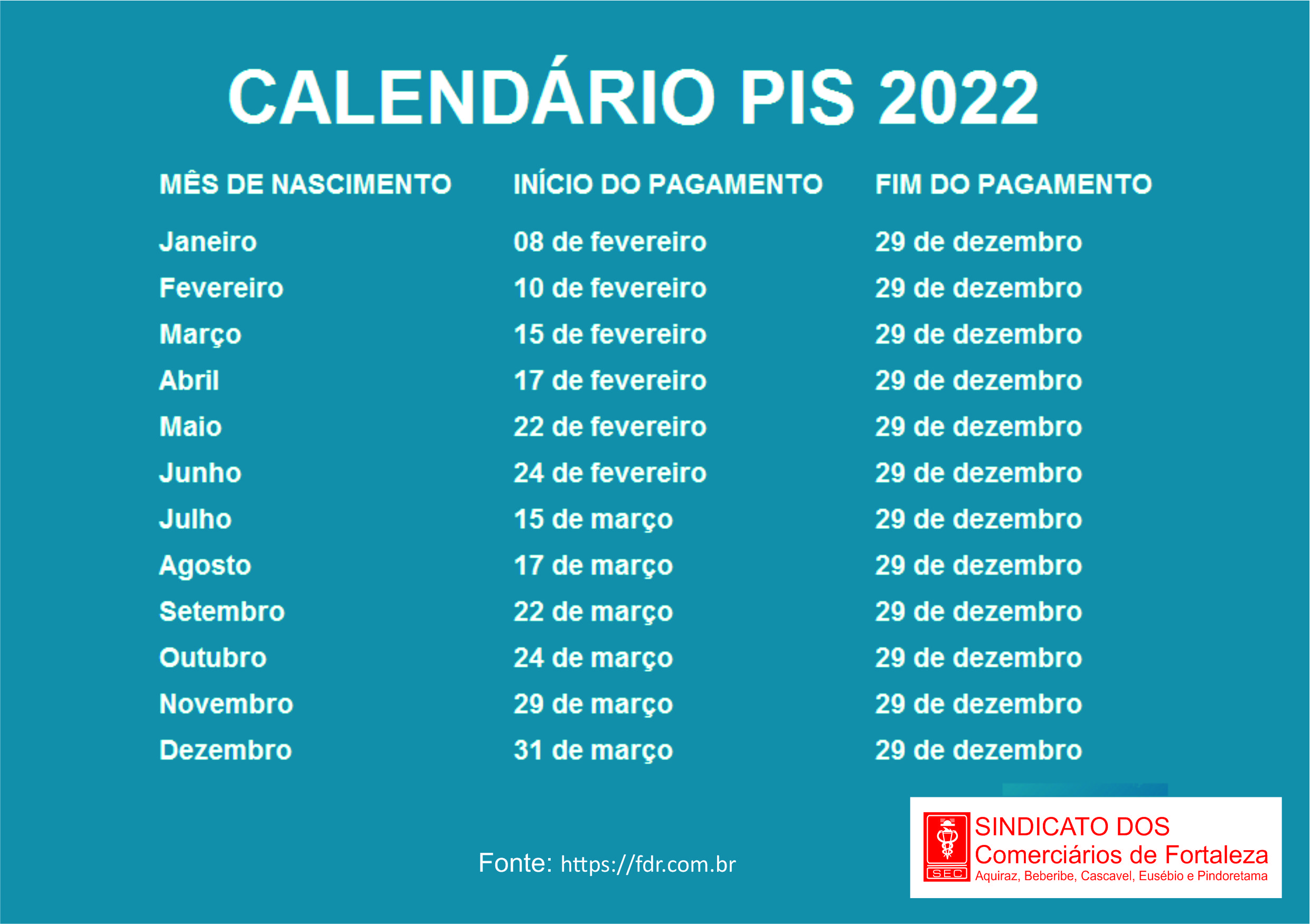 PIS 2022: confira o calendário de pagamentos para o abono salarial |  Sindicato dos Comerciários de Fortaleza